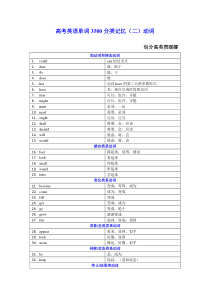 (二)动词--高考英语单词3500分类记忆