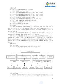 7.5 某管道直饮水工程施工方案