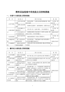 燃料设备检修中的危险点及控制措施