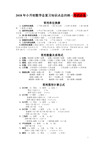 2018年小升初数学总复习知识点总归纳(考试必备)