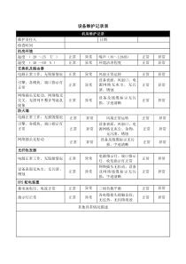 机房设备维护记录表