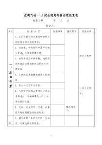 气站安全隐患排查表