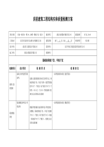 房屋建筑工程结构实体质量检测方案