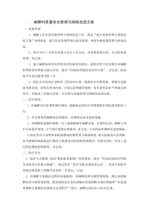 麻醉科质量安全管理与持续改进方案