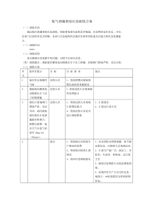 氨气泄漏应急演练方案