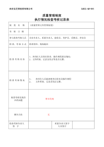 质量管理制度考核模板