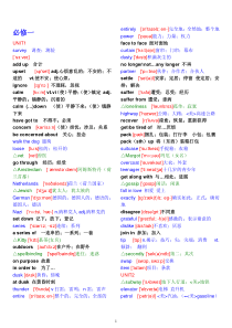 带音标!!人教版高中英语必修1至5词汇大全-人教版