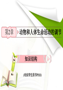 人教版教学课件2012高考生物总复习课件：21《通过神经系统的调节》知识研习(新人教版必修3)(共2