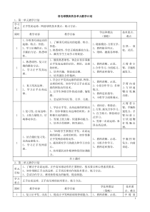 羽毛球模块单元教学计划