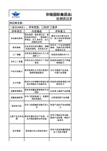 服装工厂评估资料样本（XLS6页）