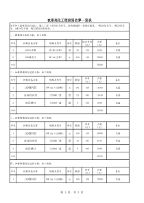 市政道路及建筑裙楼-亮化工程报价!