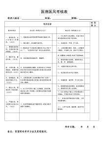 医德医风考核表