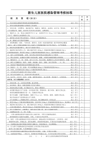 新生儿病房医院感染管理质量检查考核标准