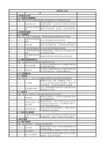 ISO27001-2013-信息技术--安全技术--信息安全管理体系--excel版