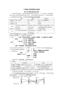 苏科版八年级上册生物知识要点归纳总结