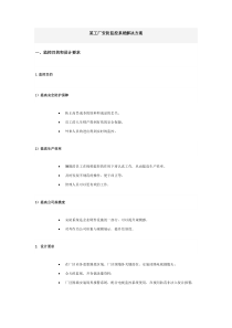 某工厂安防监控系统解决方案