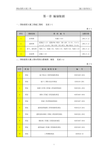 02国际投资大厦工程施工组织设计上(第一章至第四章)