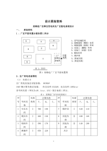 某铸造厂总降压变电所及厂区设计