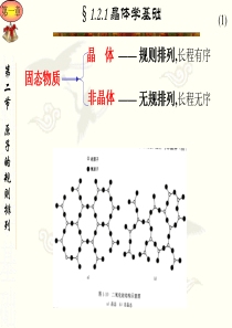 晶体学基础-参考不错