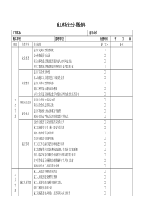 工程施工现场安全检查表