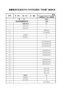 第三届董事会第八次会议决议公告