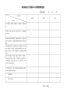 护理质控表