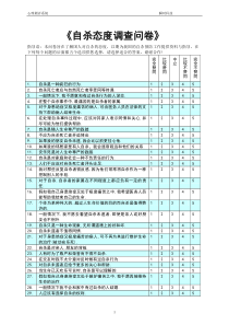 自杀态度调查问卷(QSA)