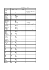 水处理相关工艺计算公式