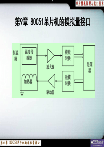 第9章 80C51单片机的模拟量接口宋110810