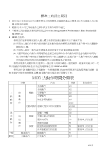 标准工时评定规则(mod)