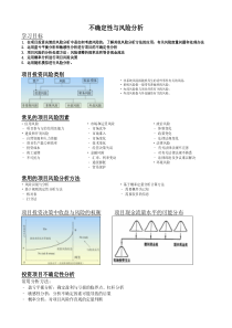 不确定性与风险分析