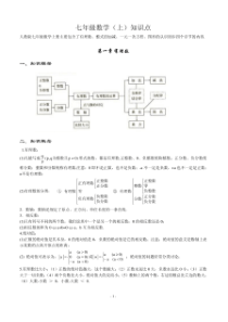 初中数学知识点全总结(完美打印版)