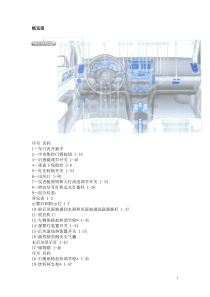 polo使用手册