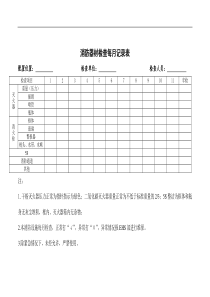 消防器材检查每月记录表