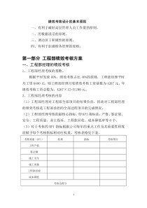 最新绩效考核方案