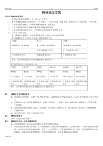 最新网站优化方案