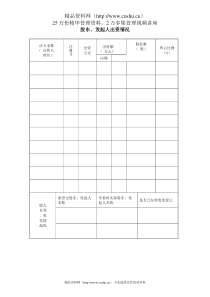 股东、发起人出资情况