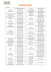 塑料常规测试项目和使用标准