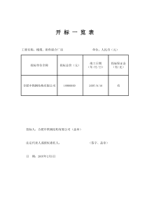 橡缆厂房报价(最终打印)肖(修改为1890)