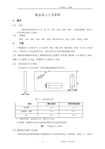 钣金加工工艺设计流程