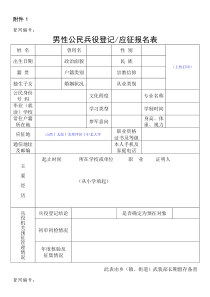 附男性公民兵役登记应征报名表