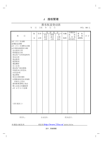 股东权益变动