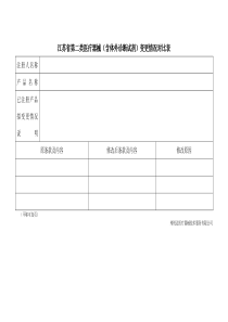 江苏省第二类医疗器械(含体外诊断试剂)变更情况对比表