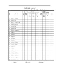 股东权益变动1