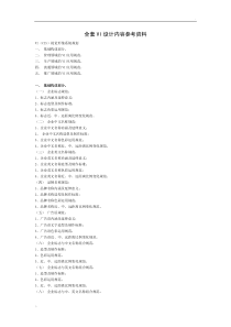 全套品牌VI设计内容参考资料