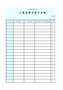 001-市政施管—11.1-工程洽商记录汇总表