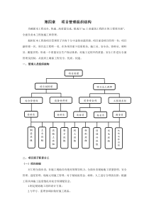 项目管理组织结构