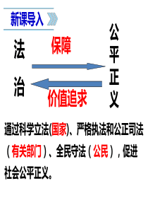 人教版八下道德与法治8.1公平正义的价值(35张PPT)