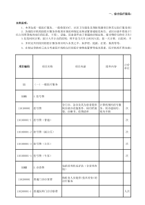 综合医疗服务类物价收费标准点击下载查看