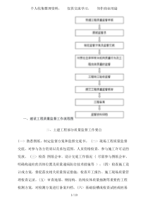 建设工程质量监督工作流程图